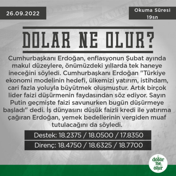 Erdoğan’dan Enflasyona Dair Yeni Açıklamalar